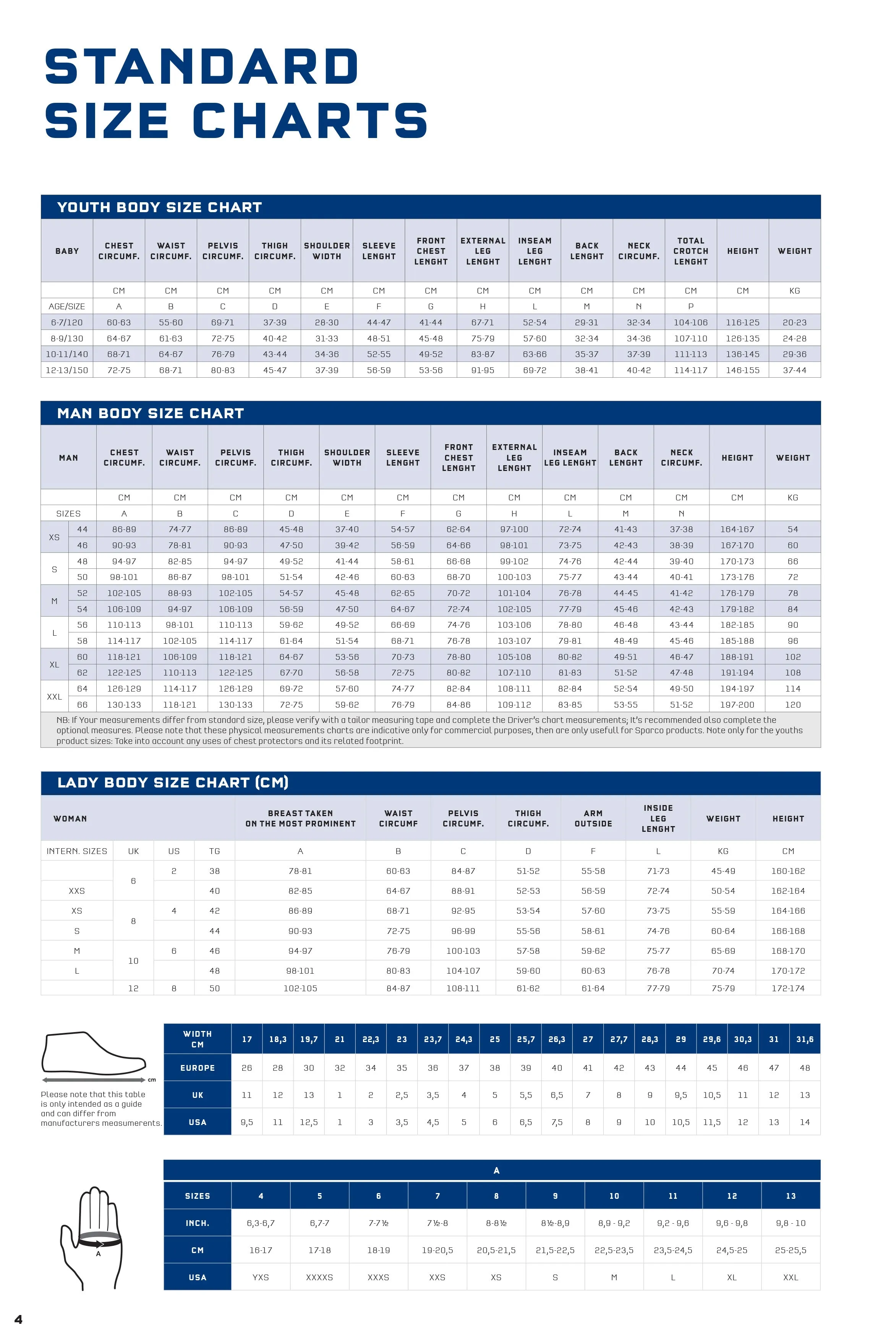 2025 Sparco Karting Suit SUPERLEGGERA-K Ultra Lightweight FIA 8877-2022 Approved