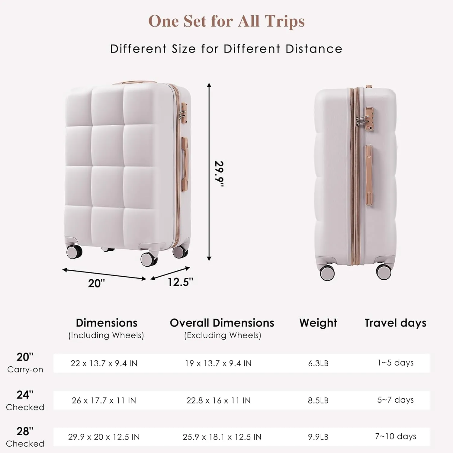 Expandable Luggage Set of 3, Carry-on Suitcase with TSA Lock, USB Port, Cup Holder and Spinner Wheel, Light Grey, (20/24/28) Inch