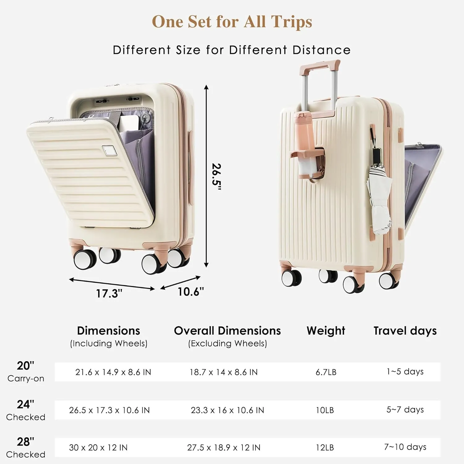 Merax 3 Piece Luggage Set with USB Port, 20&24inch with front opening design Airline Certified Carry on Luggage with Cup Holder,ABS Hard Shell Luggage(Ivory and Golden, 20 24 28IN)