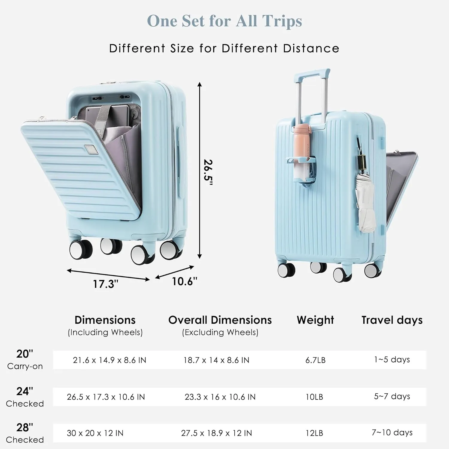 Merax 3 Piece Luggage Set with USB Port Hardshell Luggage Carry On Luggage Set with Cup Holder Suitcase Spinner Hardshell Lightweight Durable Travel Suitcase Set (Light Blue, 20 24 28IN)