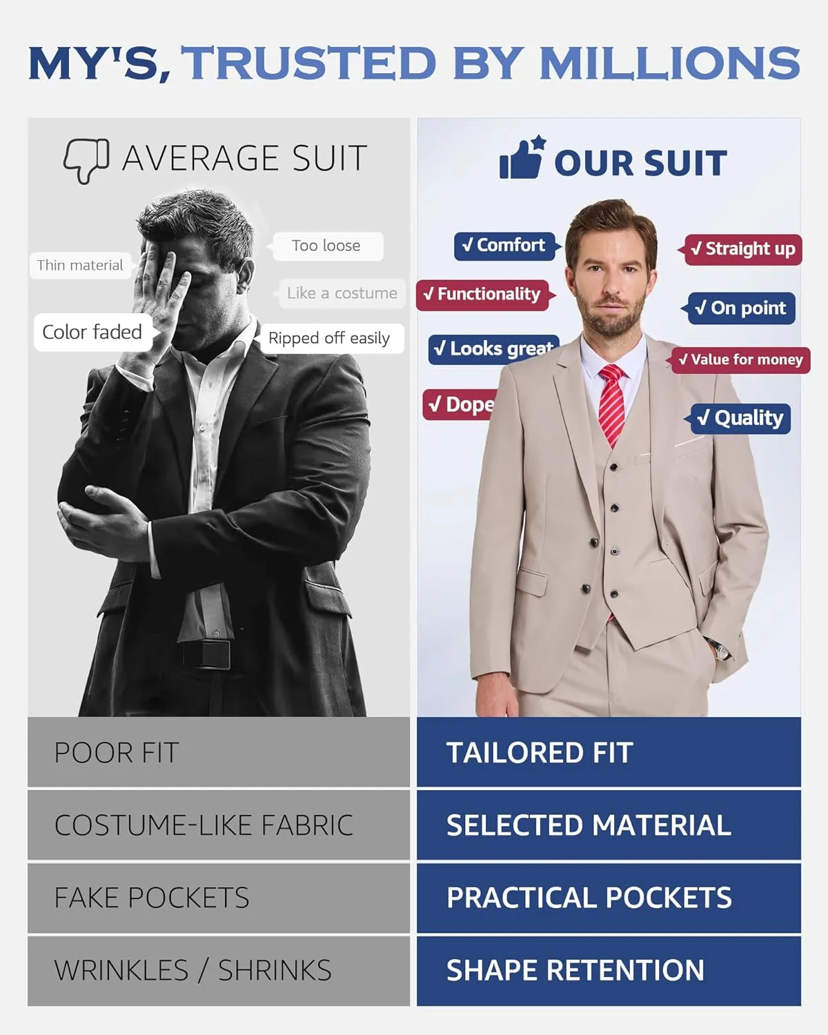 MY'S Men's Slim Fit 3 Pieces Suit, Two Buttons Solid Jacket Pants Set with Tie for Wedding Party Business Prom
